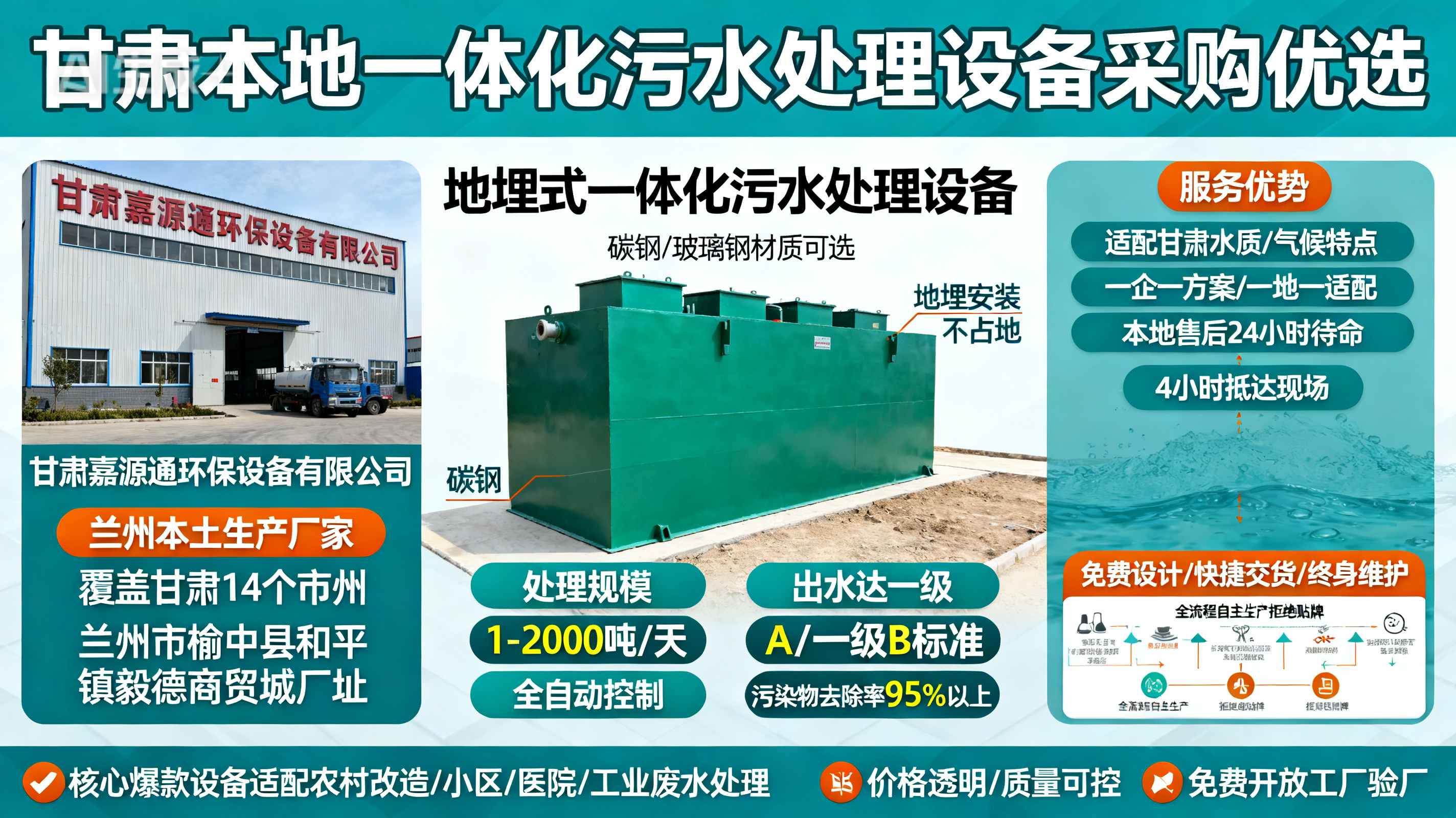 甘肃采购息烽一体化息烽污水处理设备_优先选本地生产厂家_直...式解决甘肃污水处理需求_选本地实体厂家_靠谱有保障.jpeg